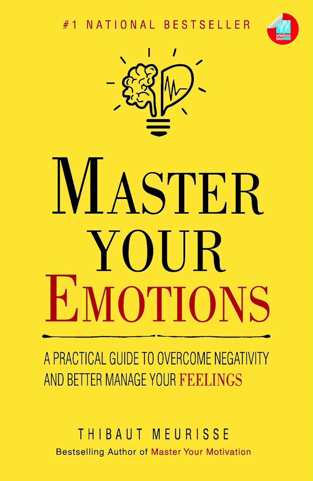 Master Your Emotions